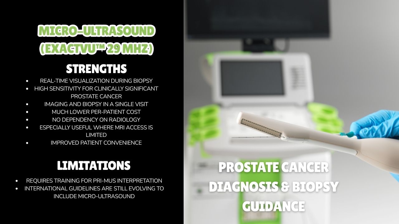 micro ultrasound exactvu™ 29 mhz