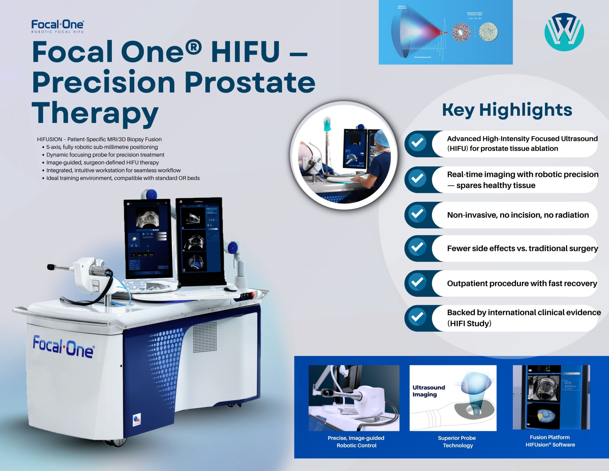 Focal One® HIFU: A Breakthrough in Prostate Care — Complete Overview ...