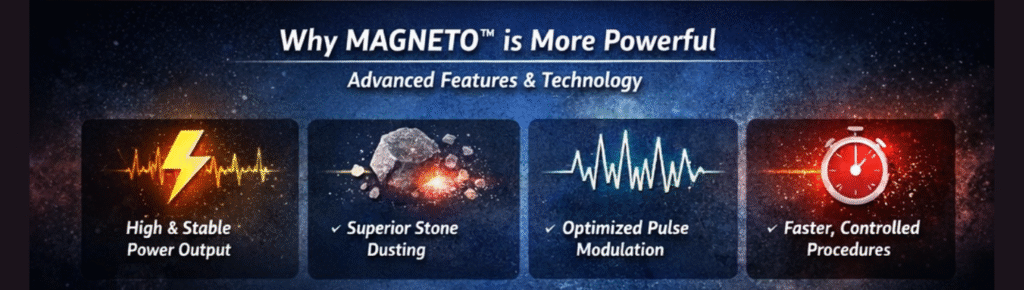 quanta magneto (3)